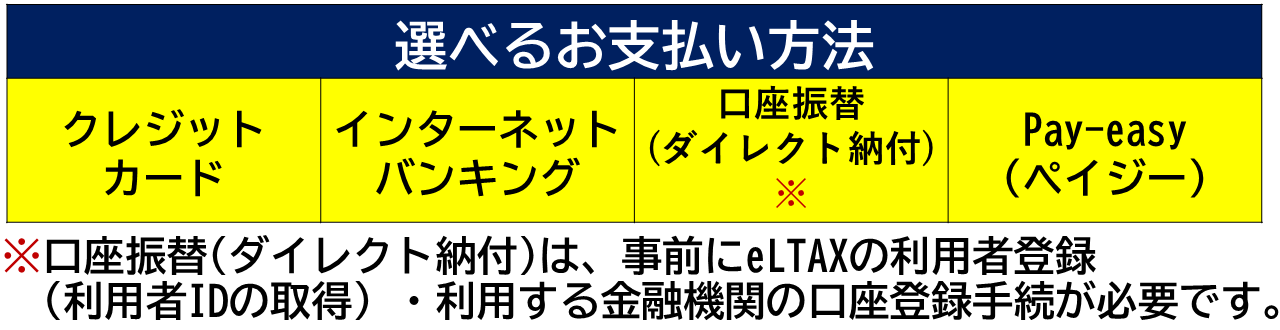 選べるお支払い方法
